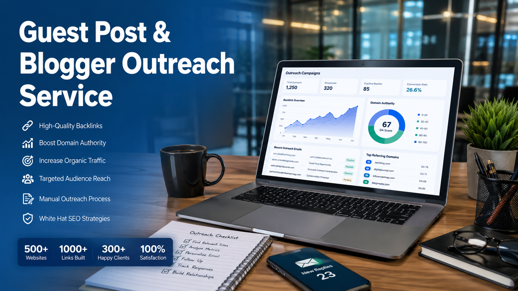 How a Guest Post & Blogger Outreach Service Helps Your Website Grow