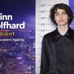 Finn Wolfhard Height in Feet: Exact Measurement, Age & Bio