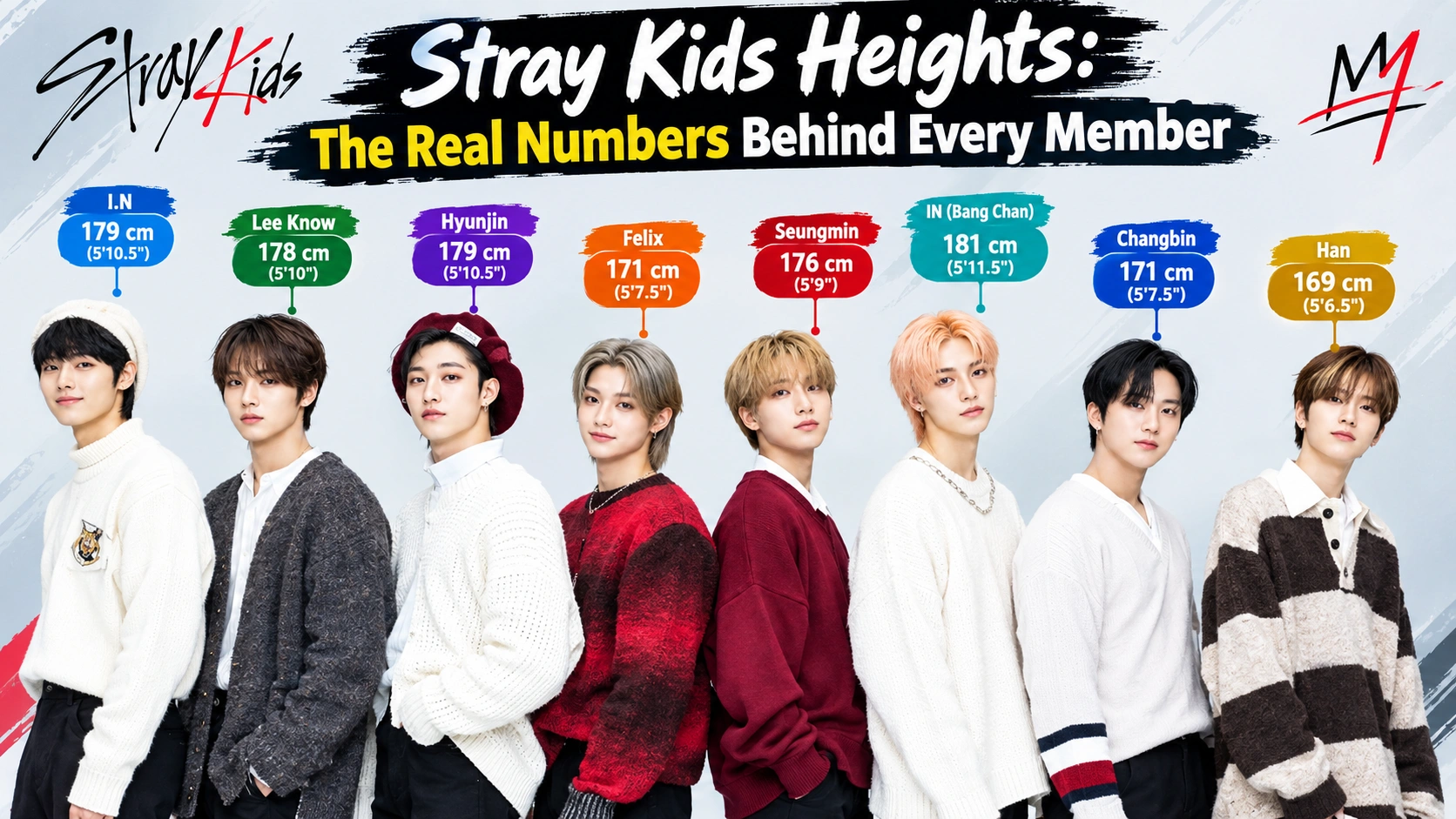 Stray Kids Heights: The Real Numbers Behind Every Member