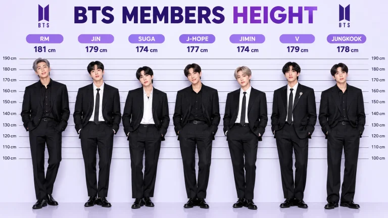 BTS Height: Every Member Ranked Tallest to Shortest