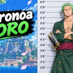 Zoro Height Explained: Official Roronoa Zoro Measurements